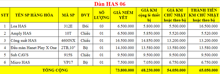 Bảng giá dàn karaoke HAS 06