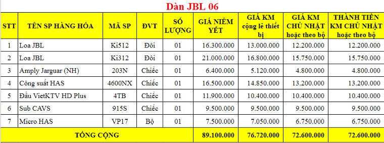 Cấu hình bộ dàn karaoke gia đình JBL 06