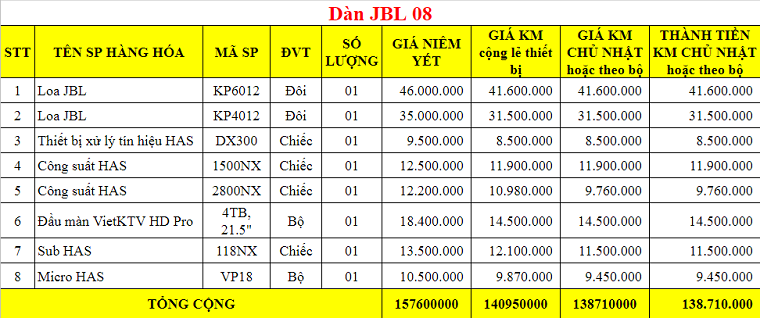 Cấu hình bộ dàn karaoke gia đình JBL 08