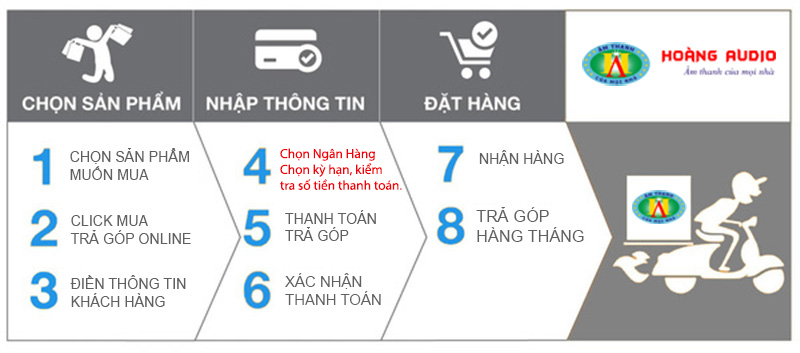HƯỚNG DẪN MUA TRẢ GÓP ONLINE