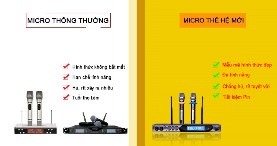 Lựa chọn bộ micro karaoke chất lượng với những tính năng thông minh cho bộ karaoke chung cư.
