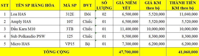 Bảng giá bộ dàn karaoke gia đình HAS 06